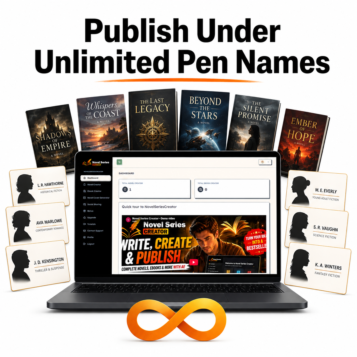 Novel Series Creator review — AI book cover generator studio