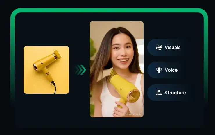 ShowcaseAI review talking avatar video generation module screenshot