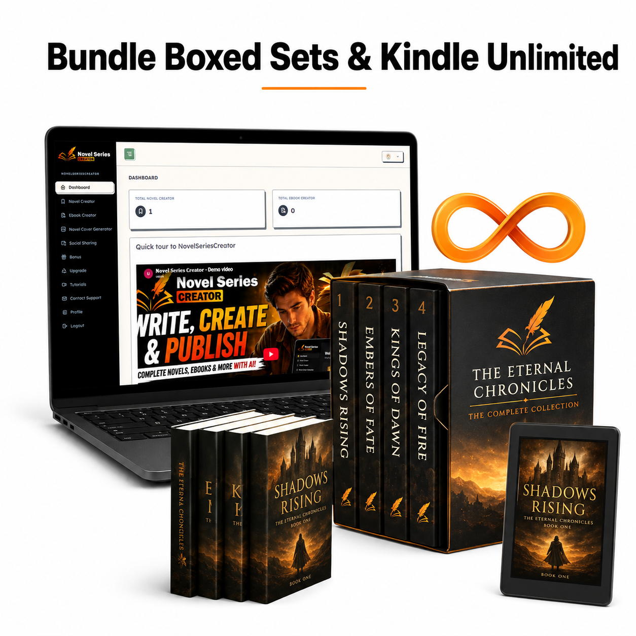 Novel Series Creator review — multi-language novel creation
