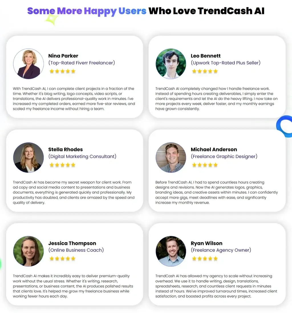 TrendCash AI real customer reviews feedback
