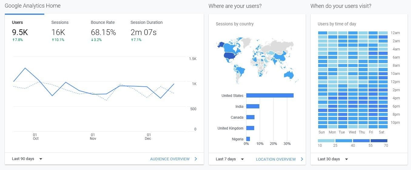 HostPilot AI review of the AI website hosting dashboard with cPanel-style controls