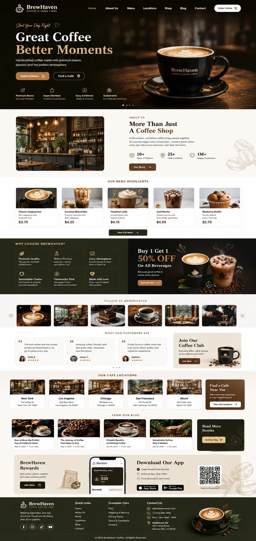 GrokPrime AI review website theme one sample generated in dashboard