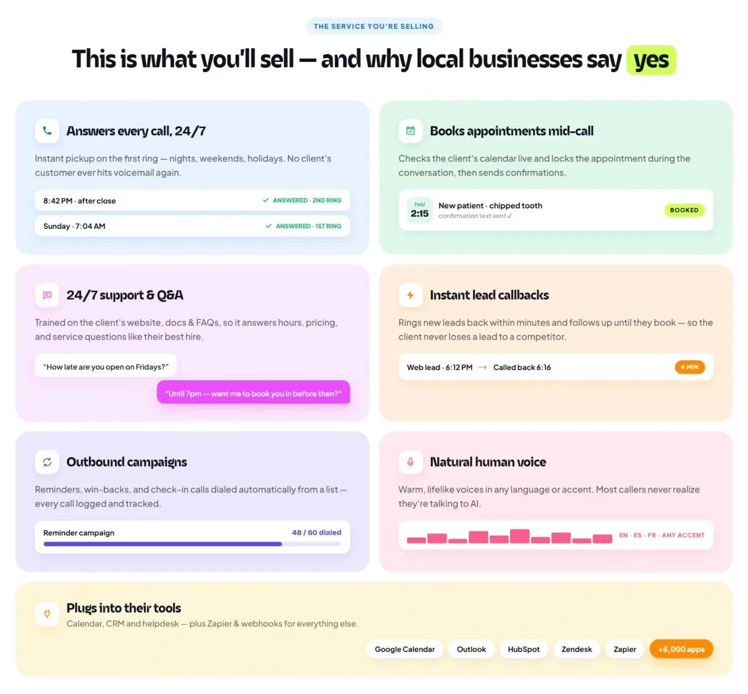 Who the AI receptionist agency model fits best