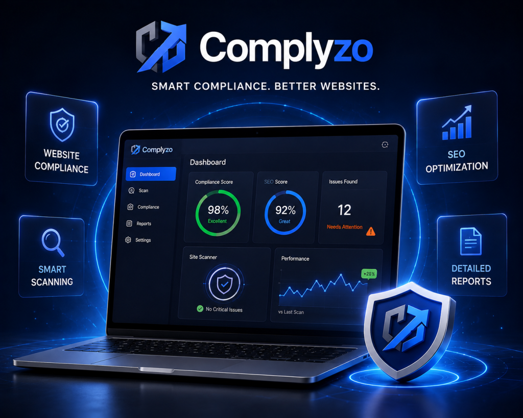 ComplyZo Review 2026 — AI Compliance Scanner Dashboard
