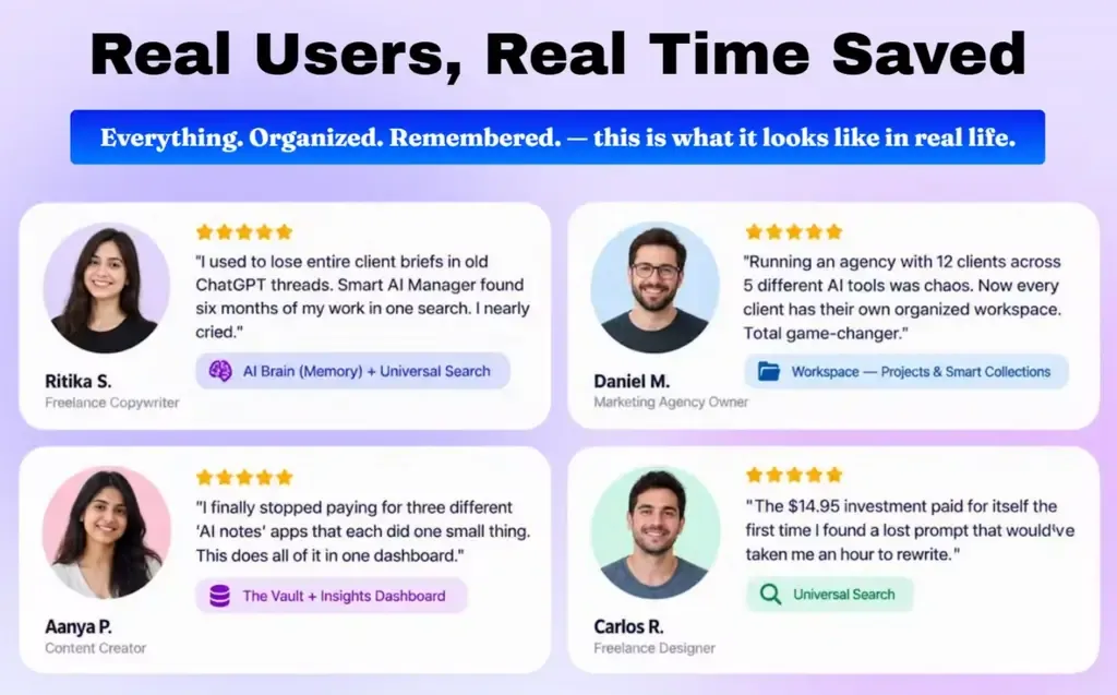 Smart AI Manager Review — Real customer feedback and testimonials