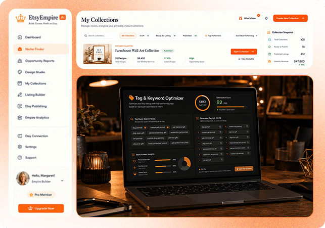 EtsyEmpire AI auto-publish scheduler and portfolio dashboard