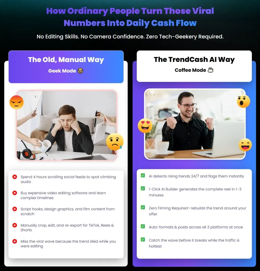 TrendCash AI vs competitors comparison