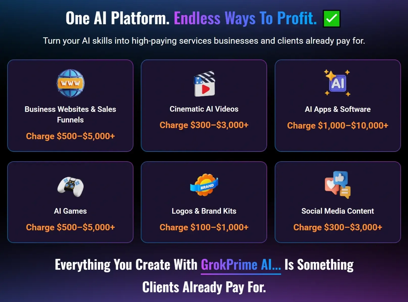 GrokPrime AI review why it beats paying multiple AI subscriptions