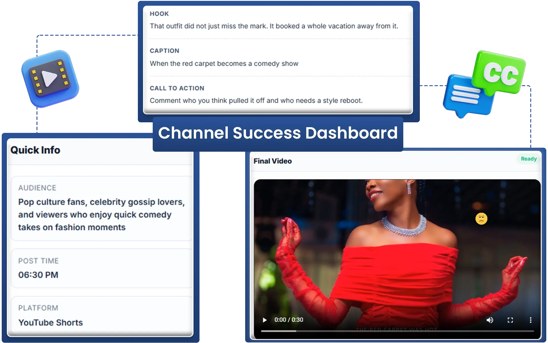 ChannelEmpire 2.0 AI script generator and video editing interface