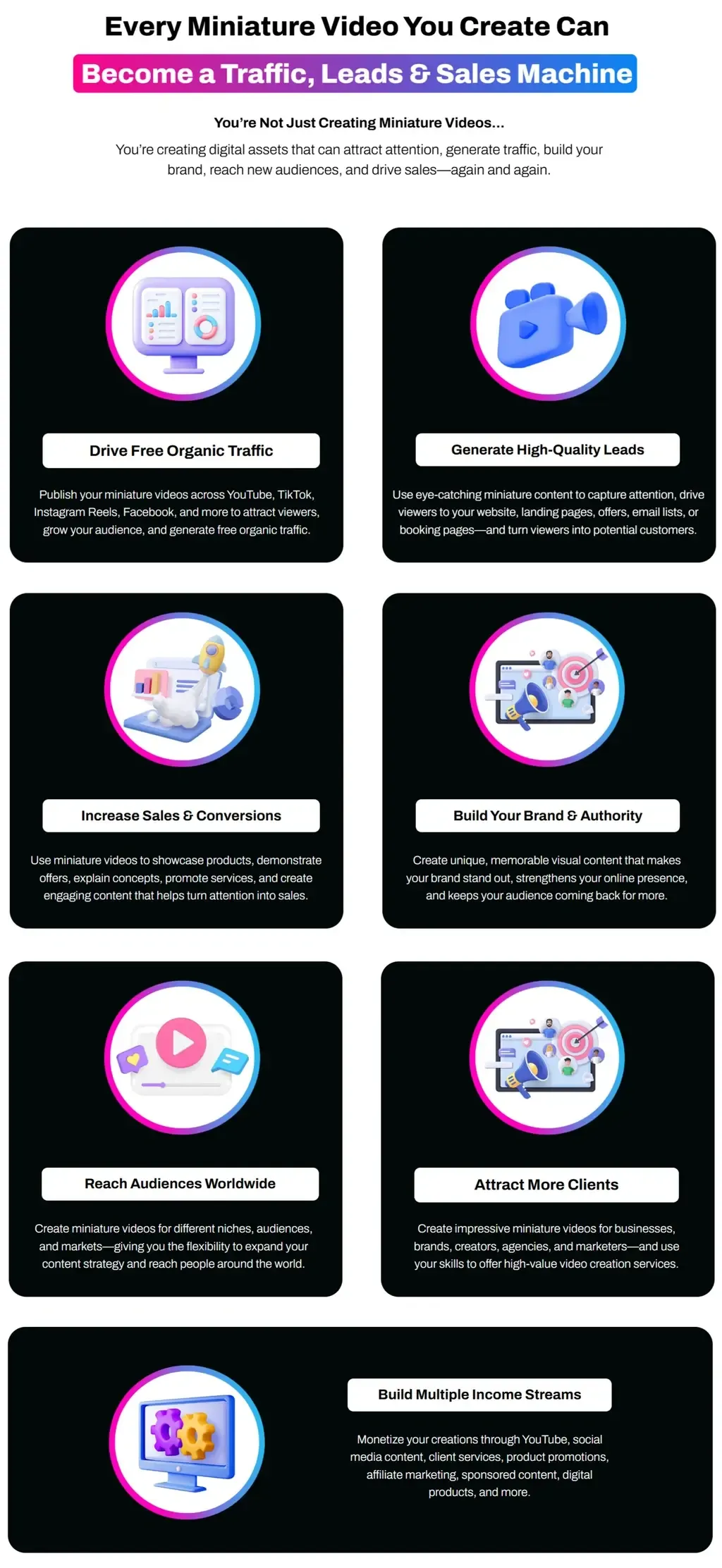 MiniVerse AI review funnel methods