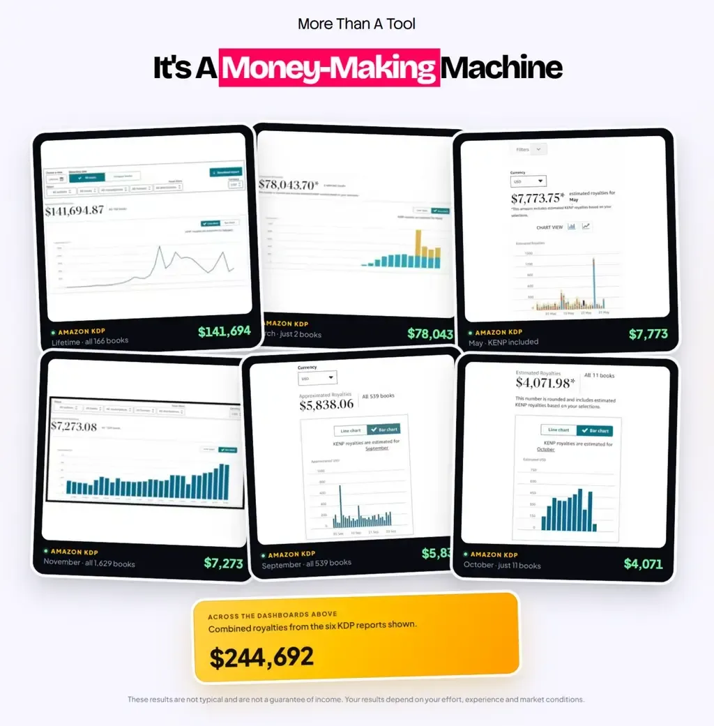 EveryModel AI Review why EveryModel AI dashboard