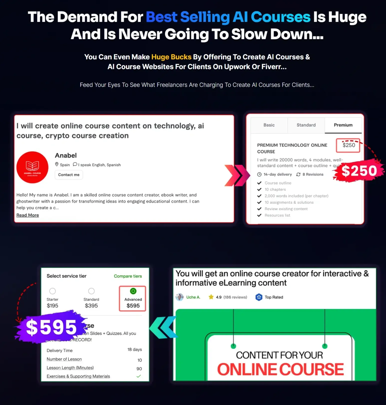 What is CourseClaw AI review architecture diagram