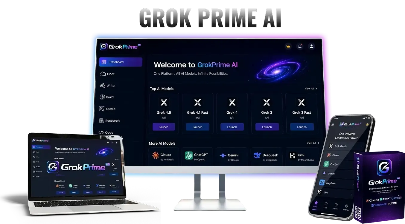 GrokPrime AI review hero overview box showing lifetime access dashboard