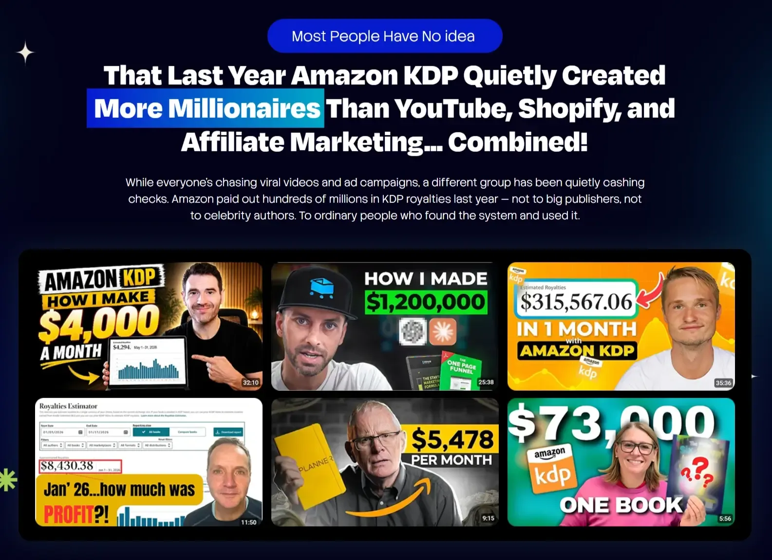 KDPilot Review 2026 - What Is KDPilot AI Publishing Operator