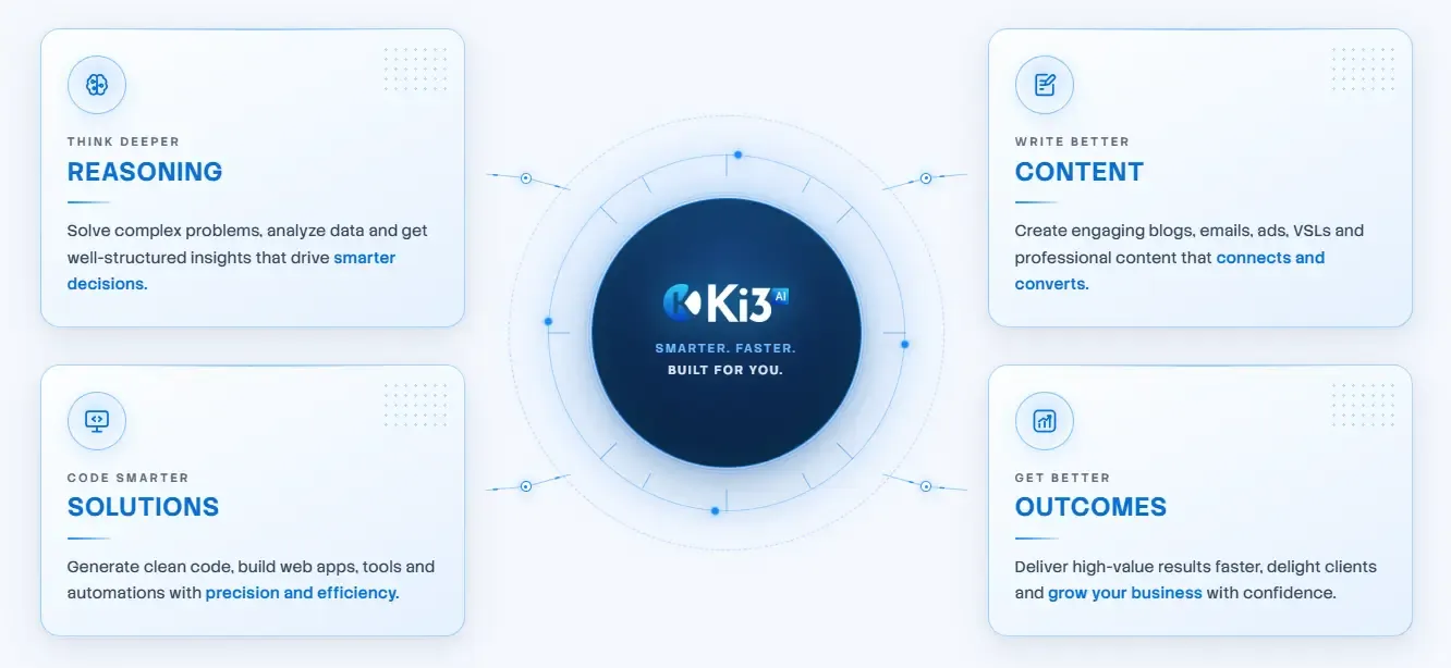 Ki3 AI Review real problem solved
