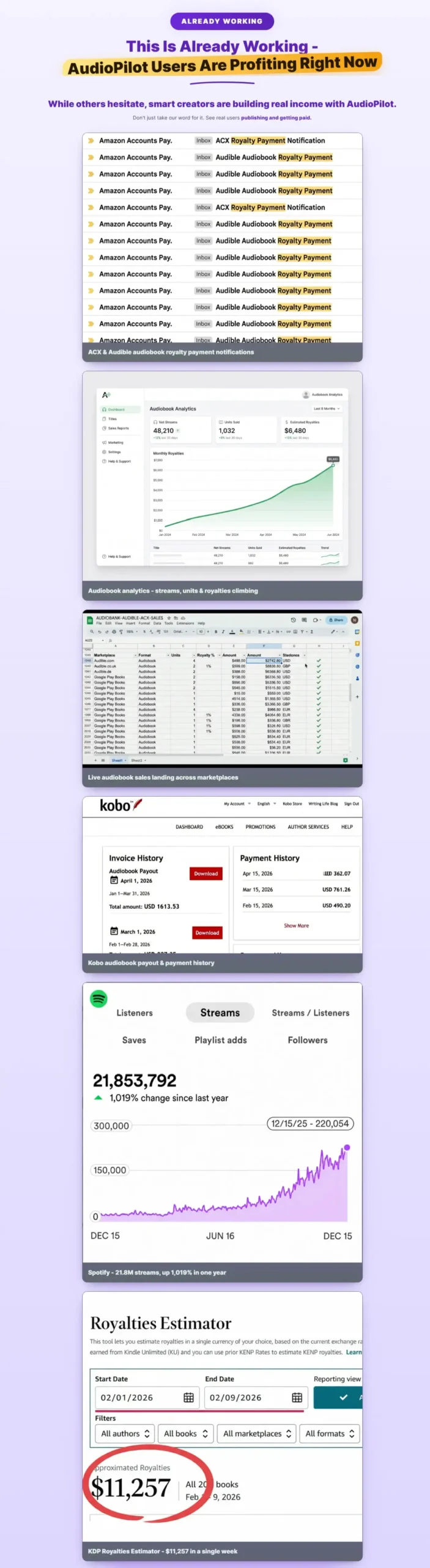 AudioPilot customer proof and royalty reports