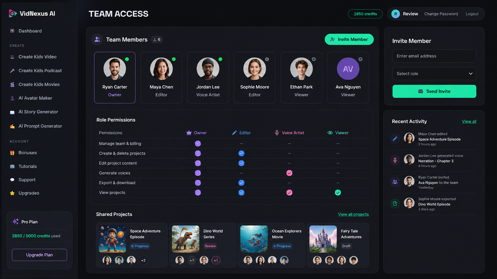 VidNexus AI Review — dashboard screenshot showing final multi-format export and publish queue step 5