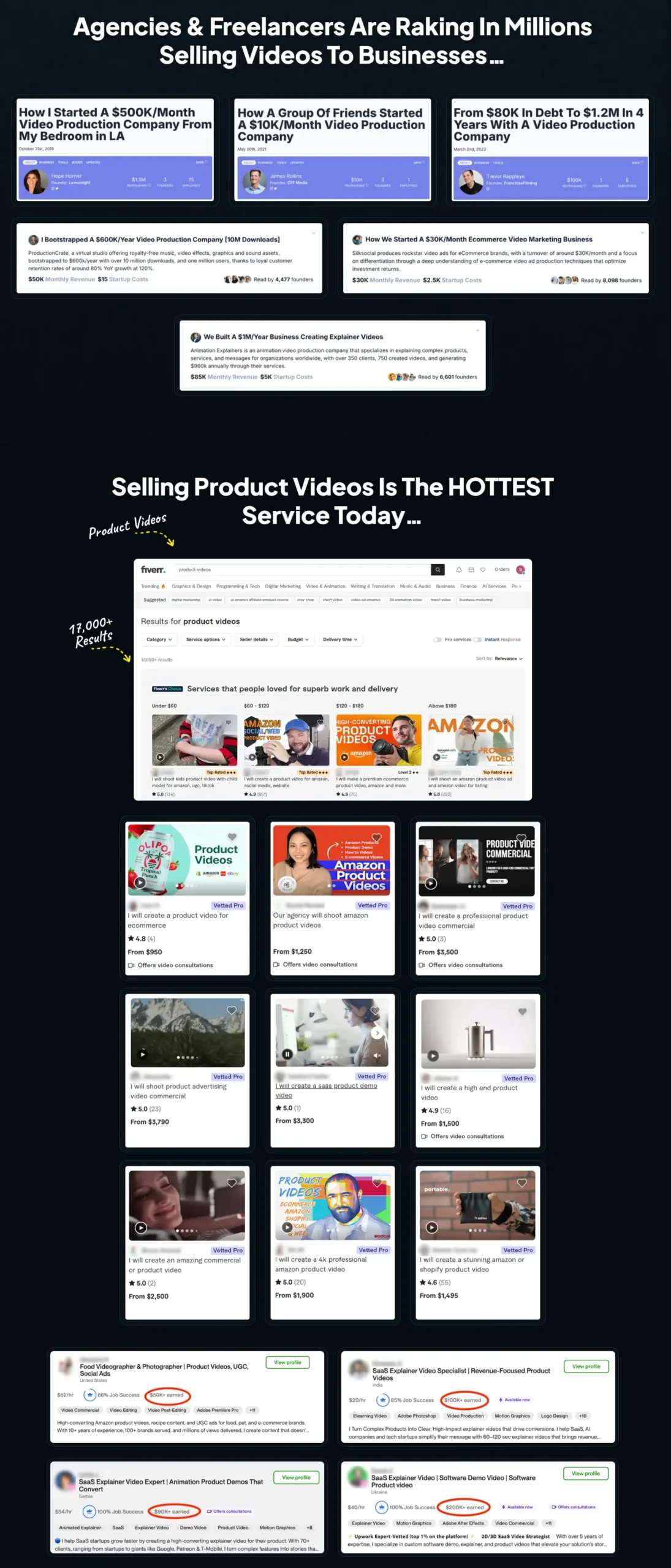 ShowcaseAI review commercial proof and pricing value stack