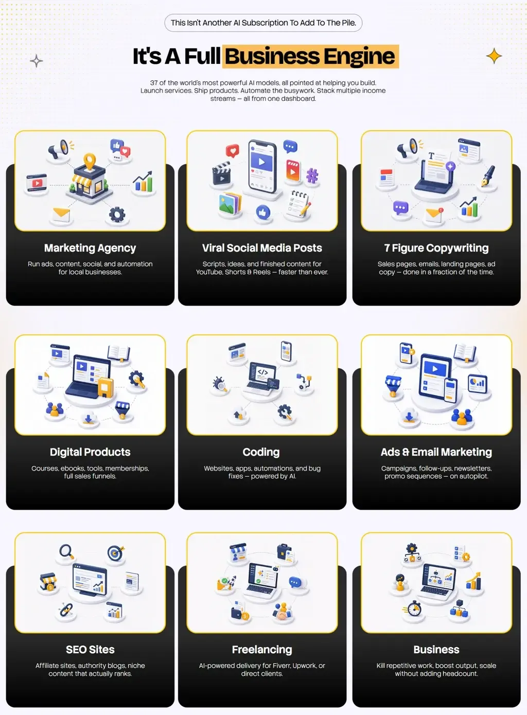 EveryModel AI Review business use case dashboard