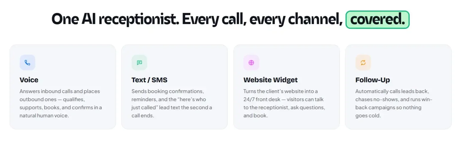 AgentSmith AI receptionist call workflow explained