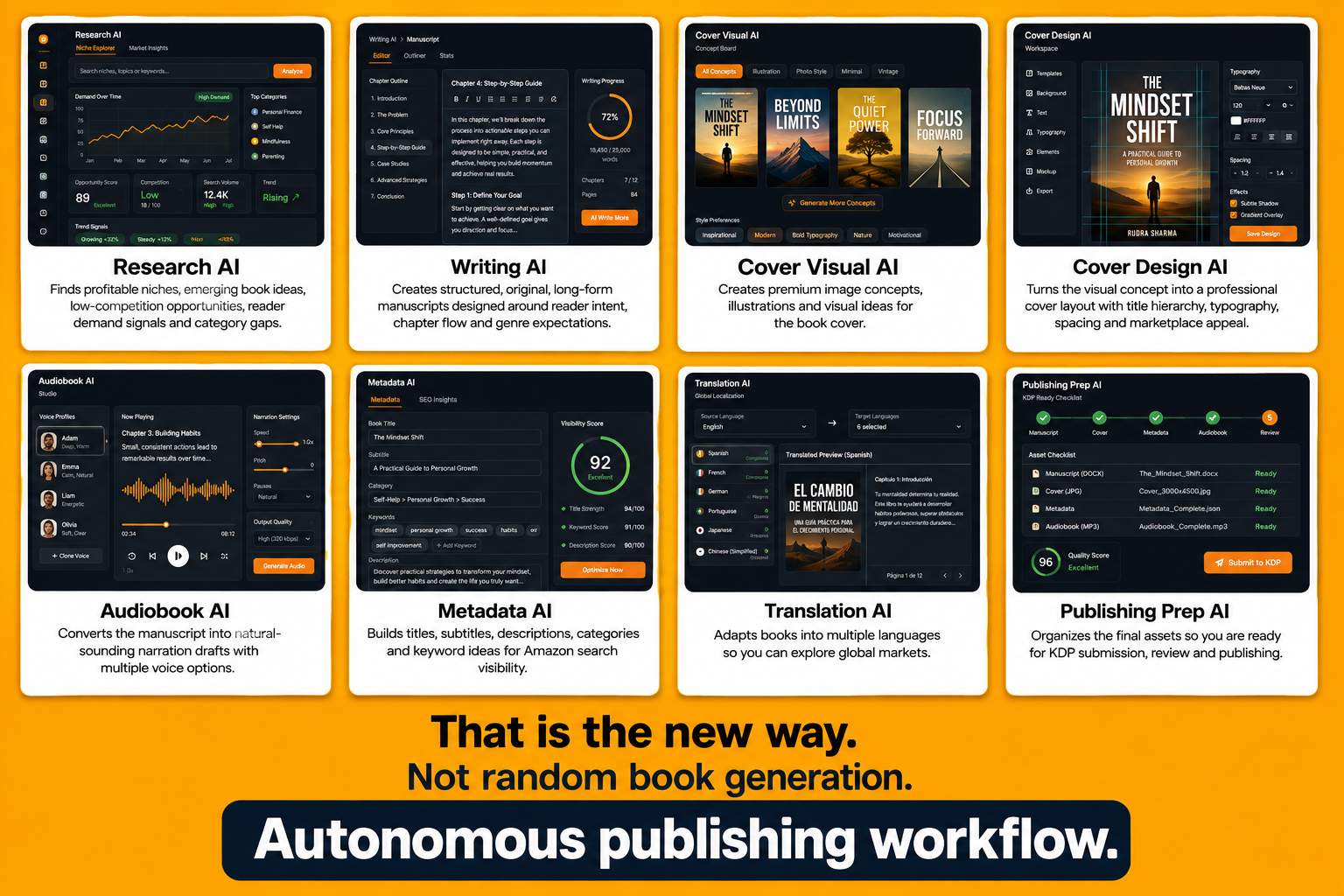 AmazProfitRobot cover typography and layout design interface