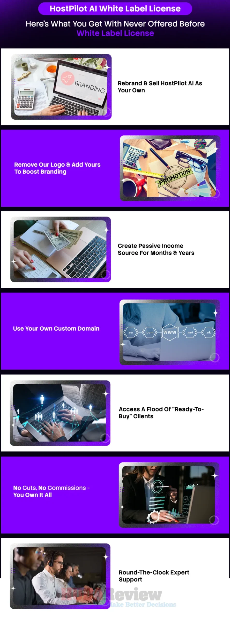 HostPilot AI OTO funnel recap — pricing and upgrades breakdown for all six upsells