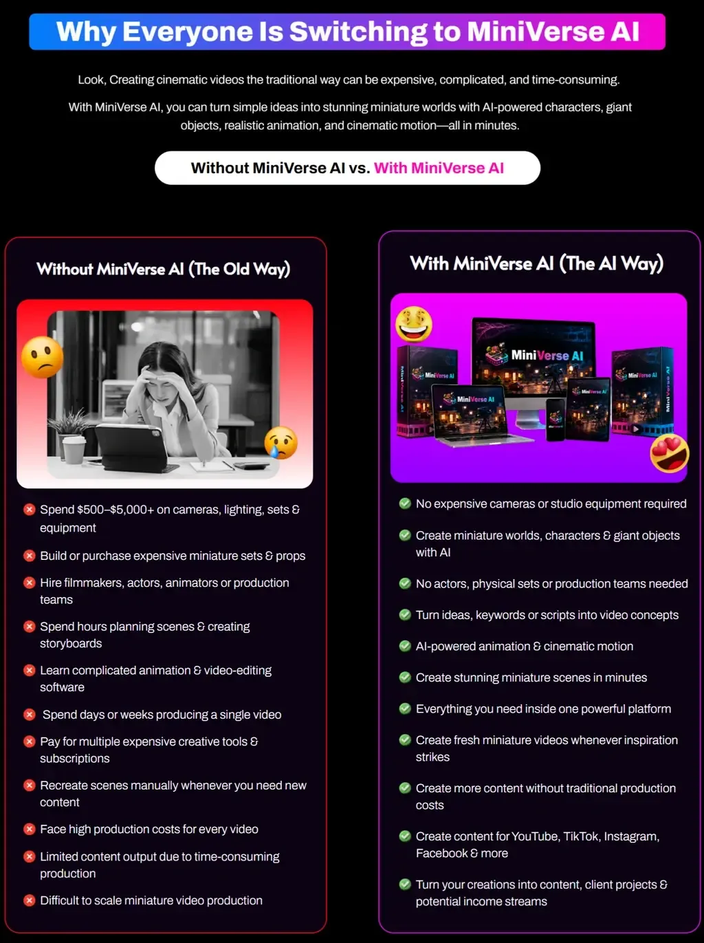 MiniVerse AI review comparison chart