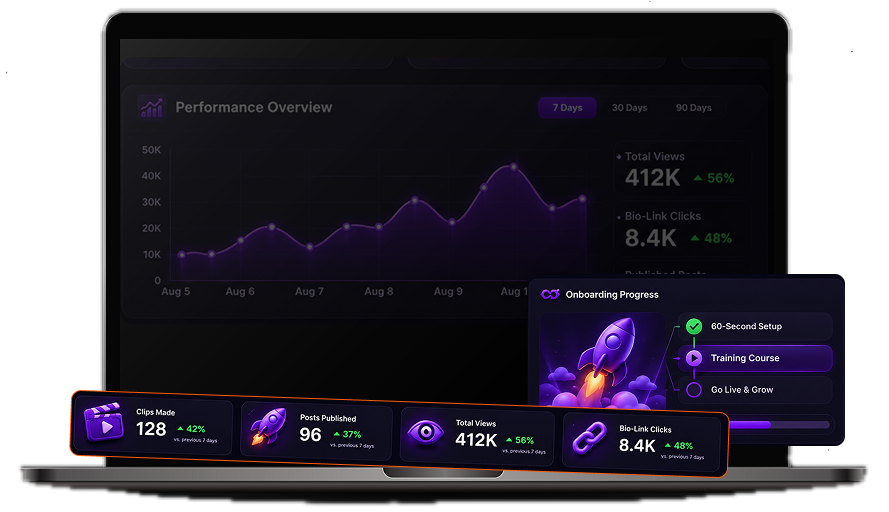Pricing and OTO upgrade path screen