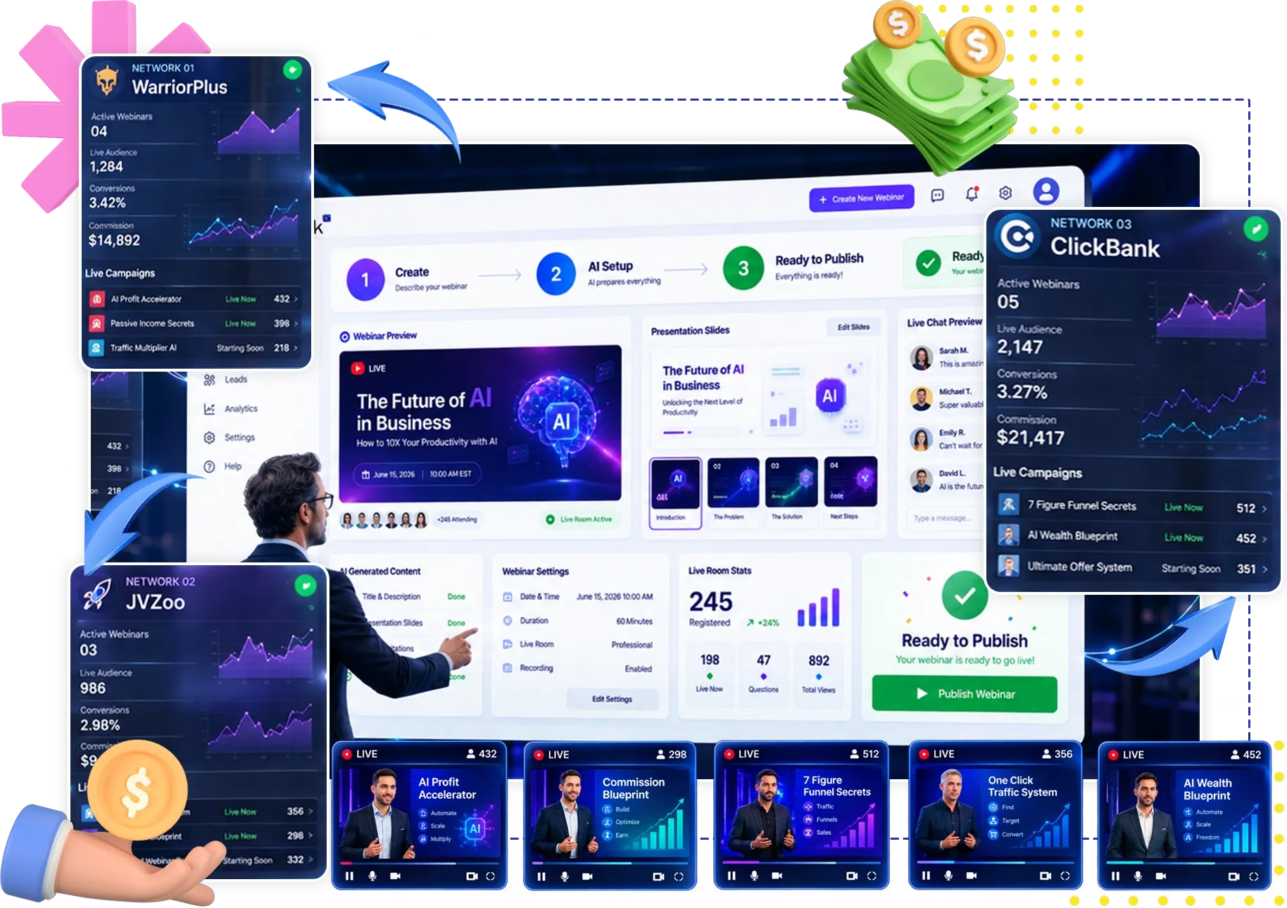 WebinarJack AI review TCO ROI savings math
