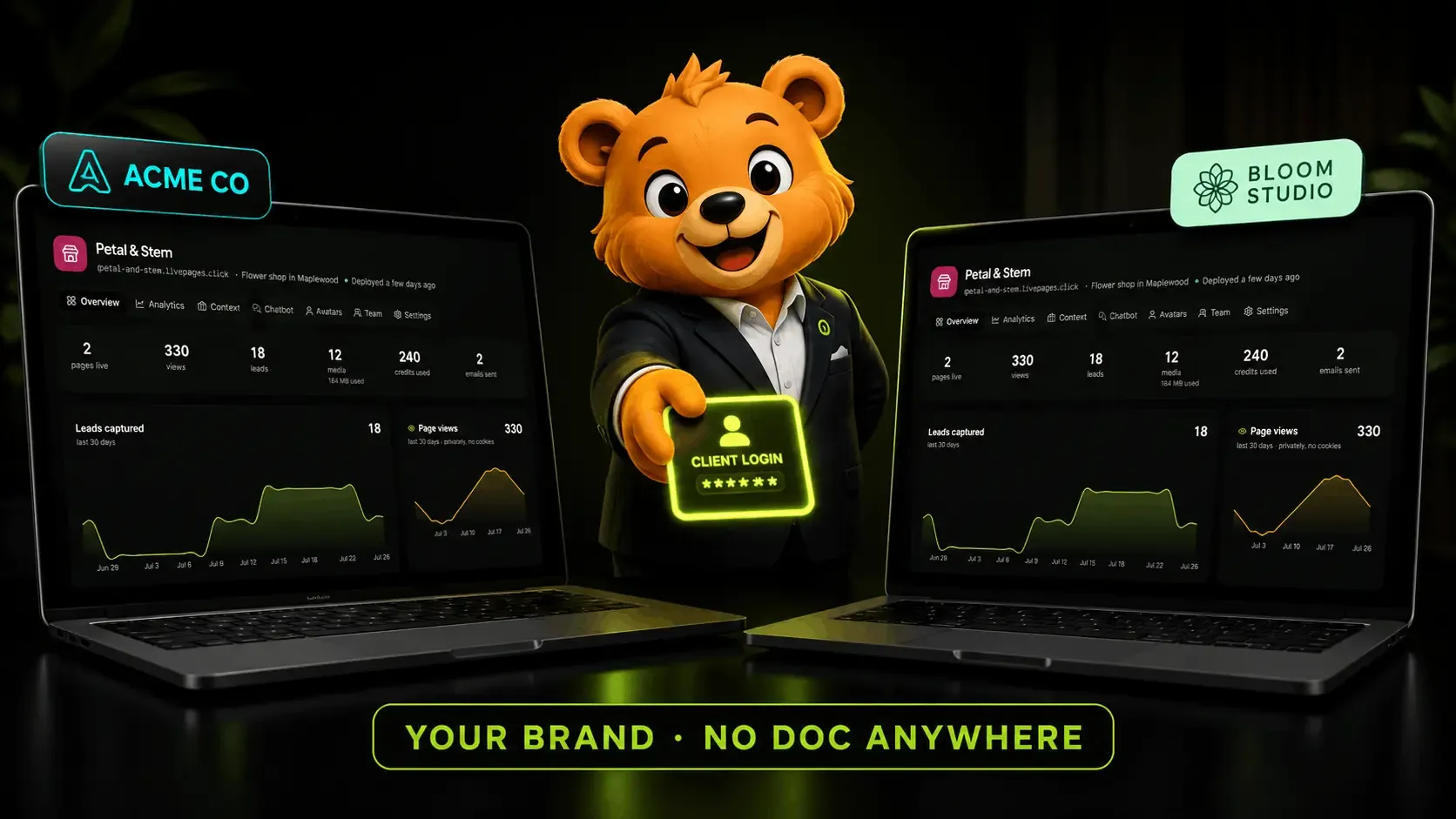 Done On Command review interactive lead magnet quiz builder