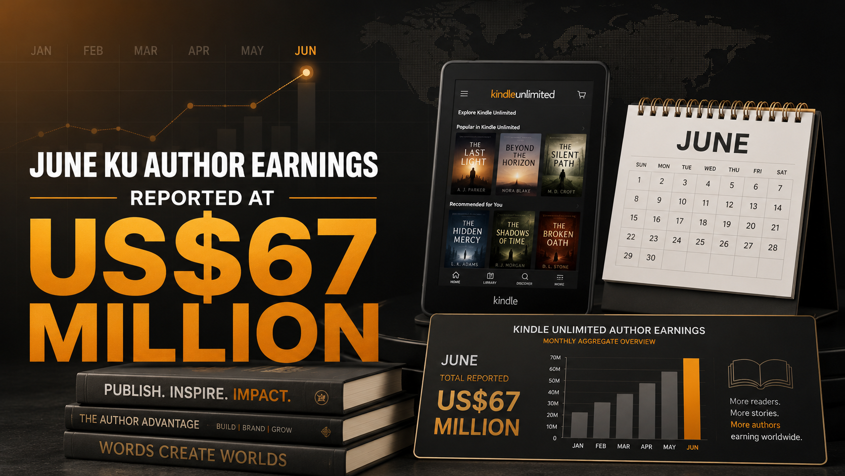 AmazProfitRobot professional cover design samples