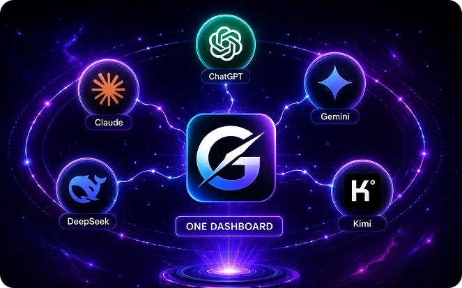 GrokPrime AI review user feedback screenshot one