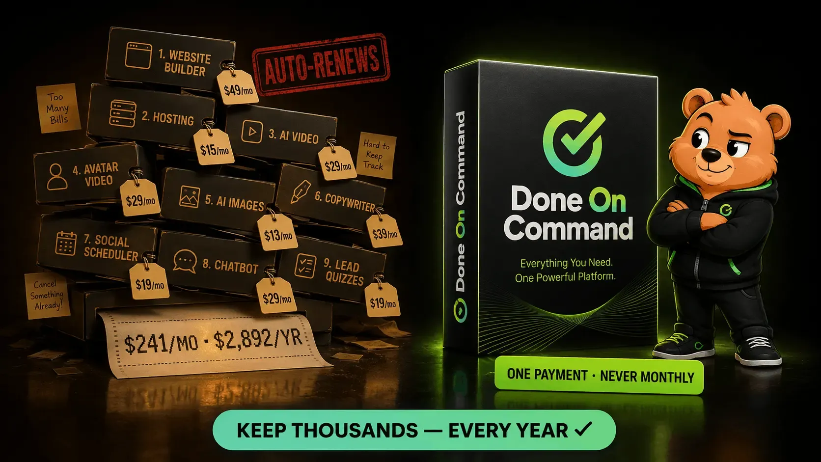 Done On Command review 2026 dashboard hero