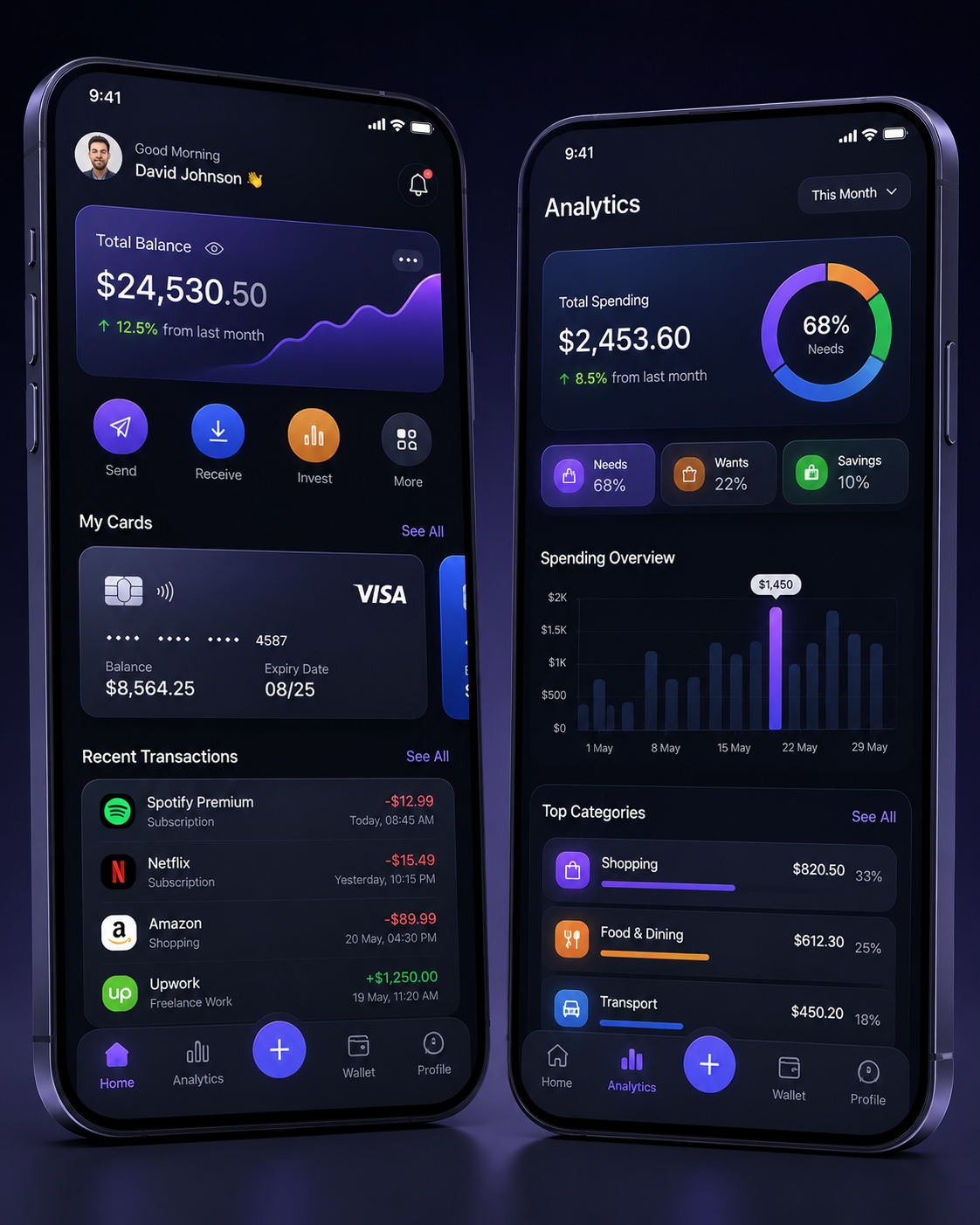 Ki3 AI Review 3 step workflow