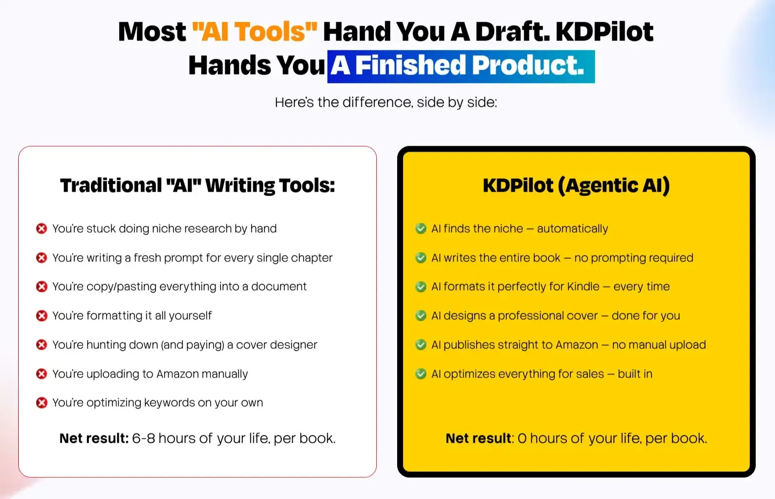 KDPilot Review 2026 - KDPilot Feature Comparison Chart