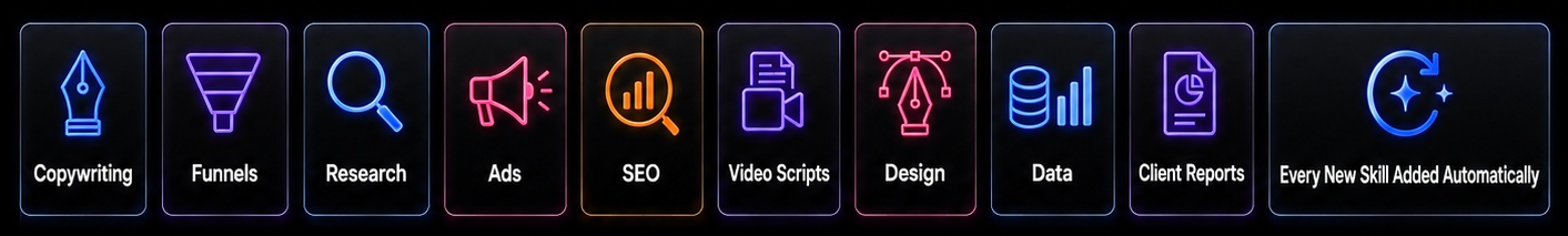AI Skills Agent Dashboard — skill library and Agent Mode interface