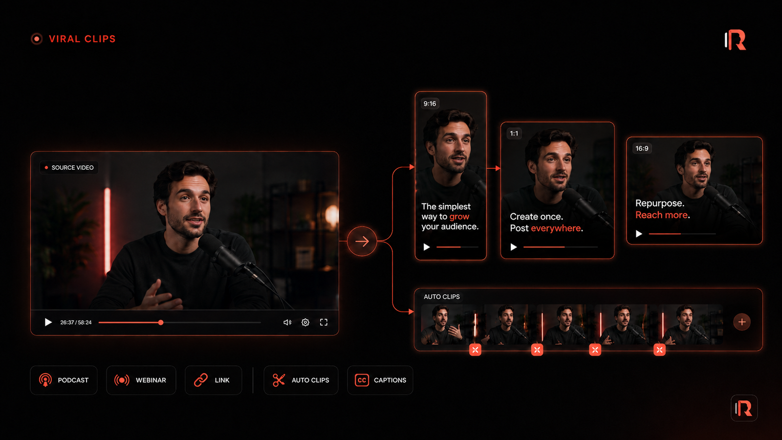 Reel Remix Viral Clips engine turning long-form video into ready-to-post shorts