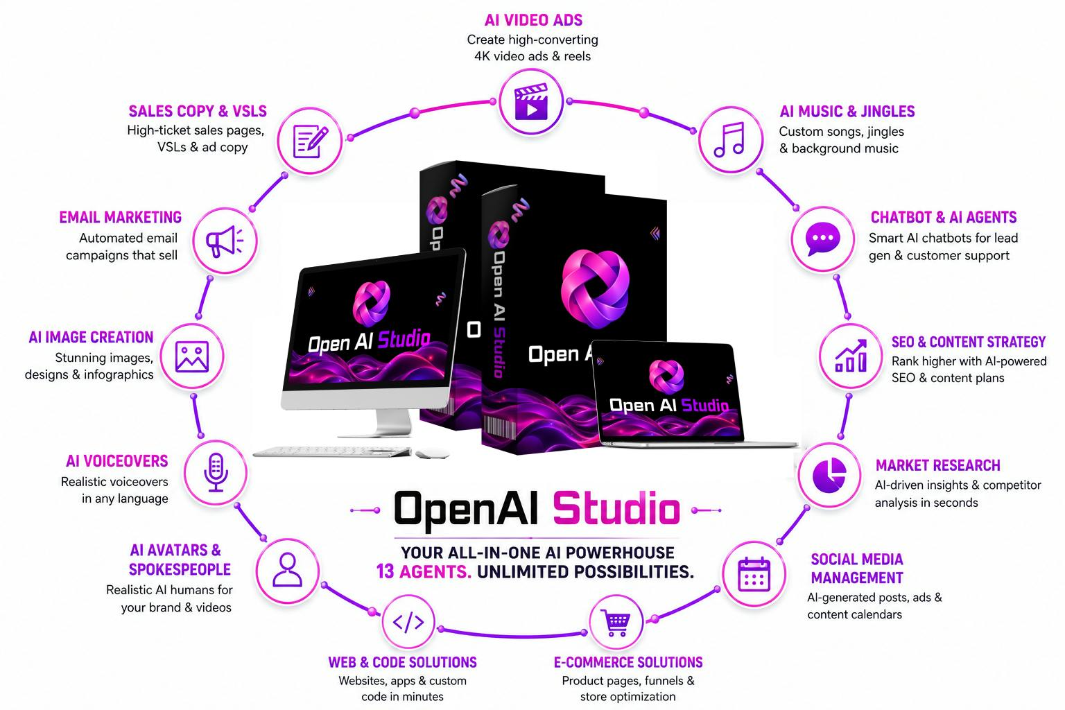 OpenAI Studio dashboard UI screenshot - agent selection screen