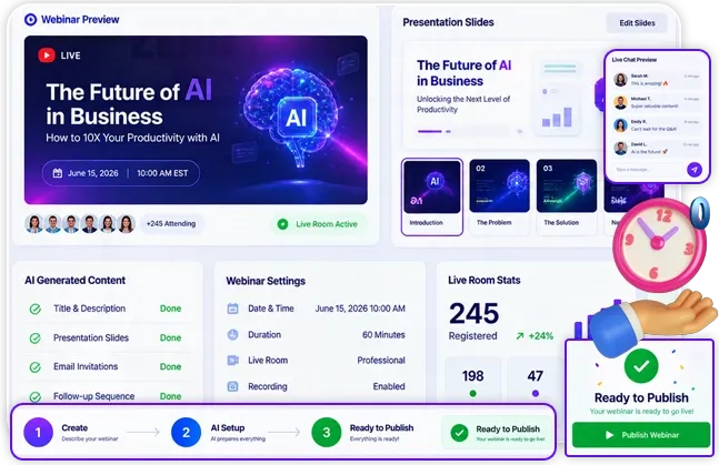 WebinarJack AI review limitations and OTO paywall exposure