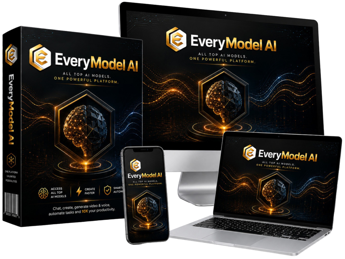 EveryModel AI Review 2026 bundle dashboard screenshot