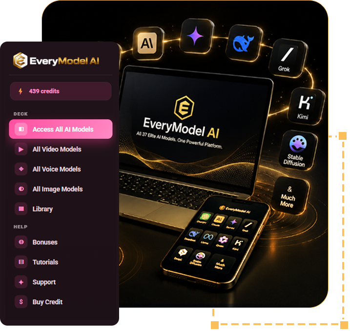 EveryModel AI Review dashboard model selection