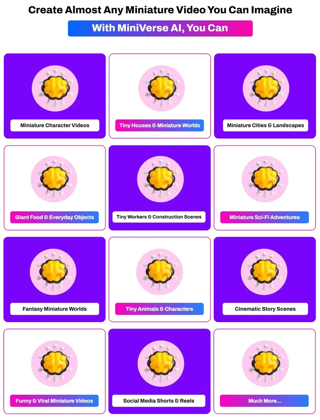 MiniVerse AI review niche and use-case map