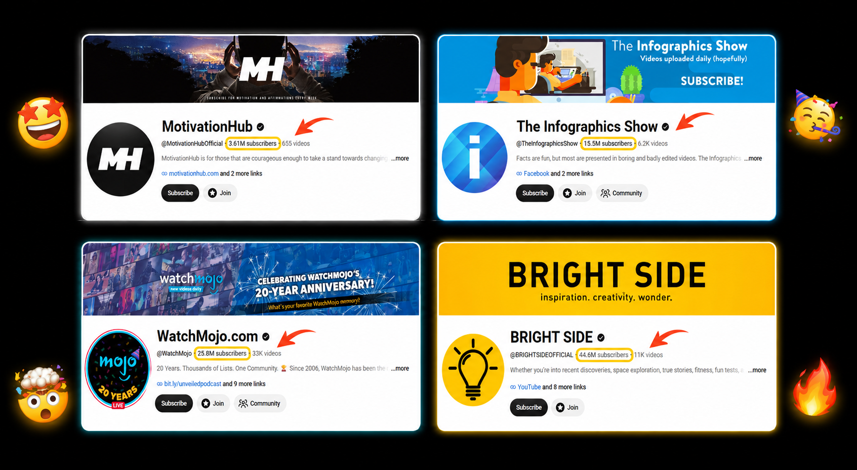 AutoChannel AI Script Writer - Generated Content Preview