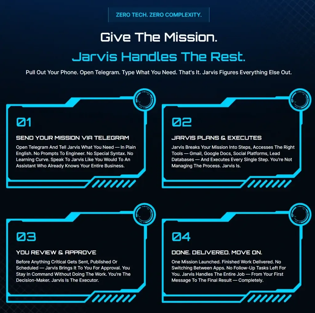 Agent Jarvis AI review — 3-step mission workflow screenshot