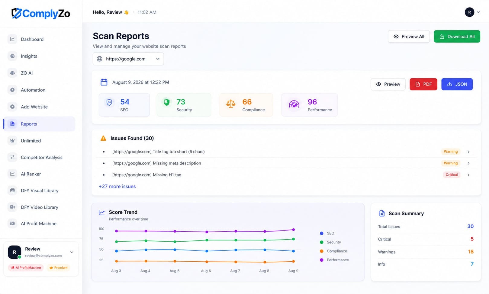 ComplyZo PDF report generation and export interface