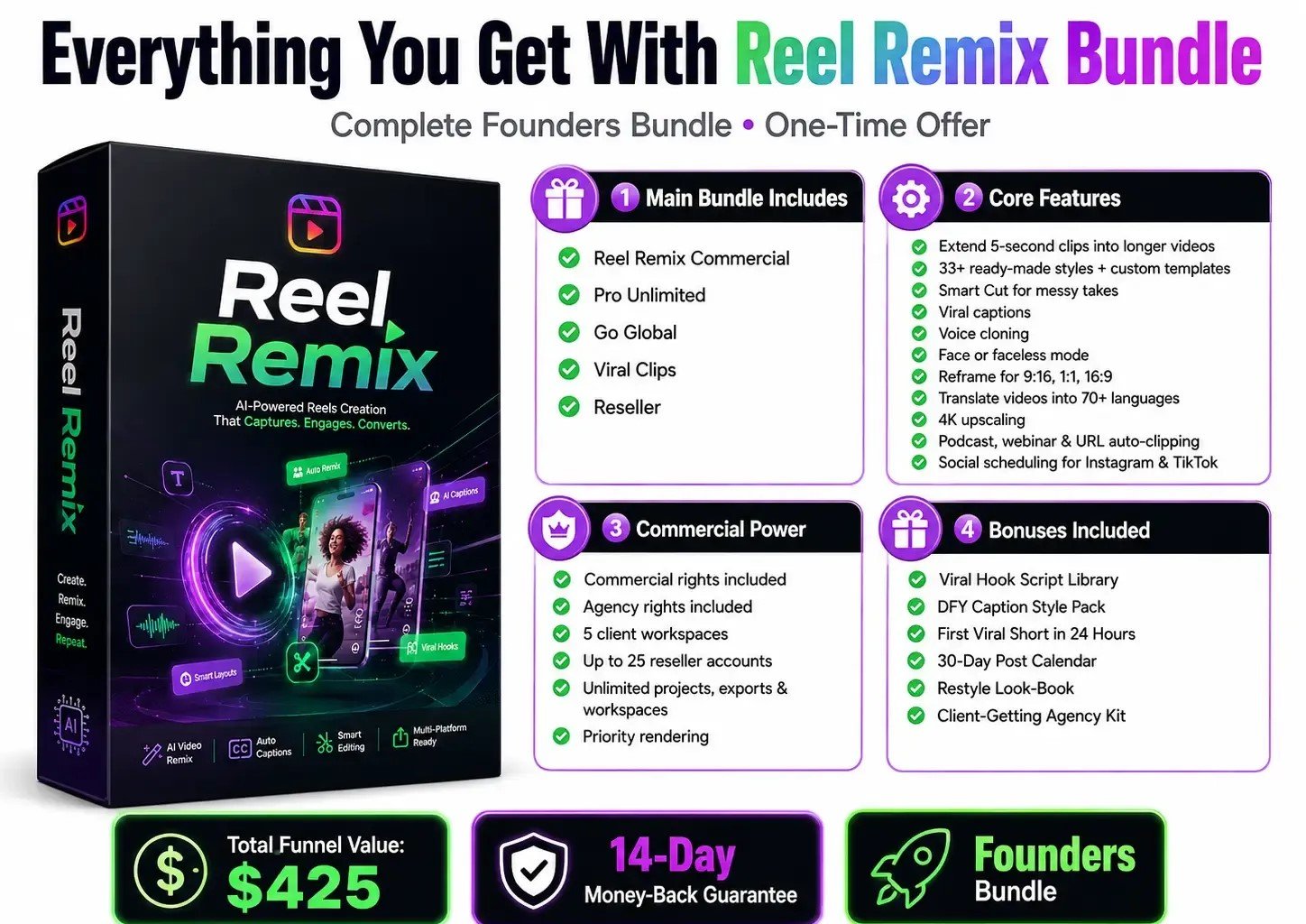 Reel Remix review dashboard walkthrough showing the studio interface and engine modules