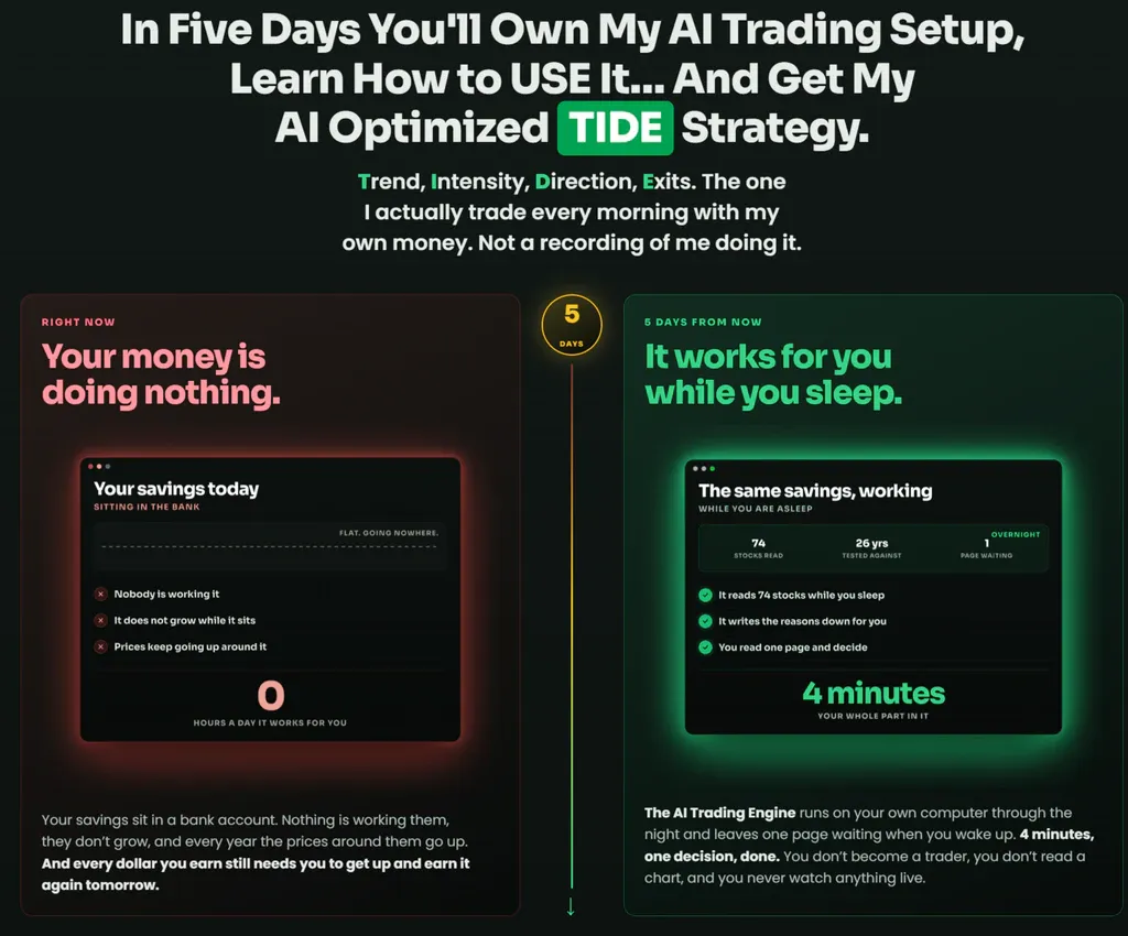 Why busy traders need the AI Trading Engine โ the manual research bottleneck visualized