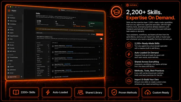 Wayland skills panel โ 102 built-in tools behind the AI Trading Engine
