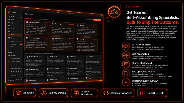 Wayland teams module running parallel AI agent sessions