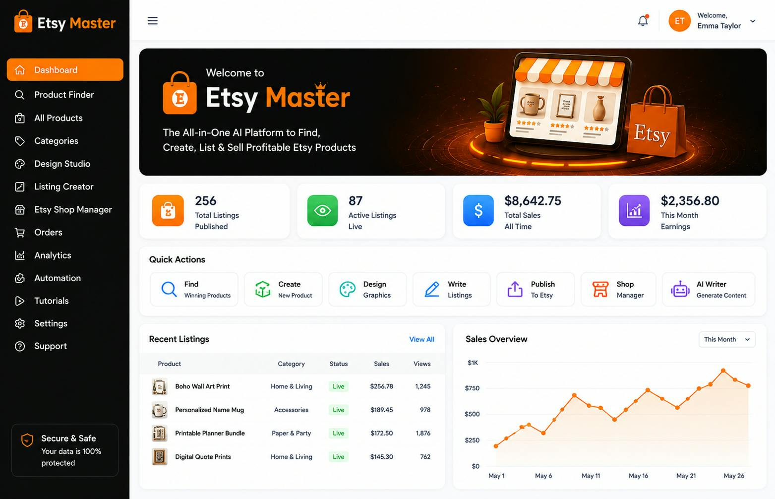 Etsy Master review β 3-step workflow from niche research to one-click Etsy publishing